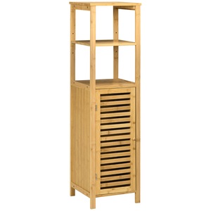 Oglinzi si mobilier baie