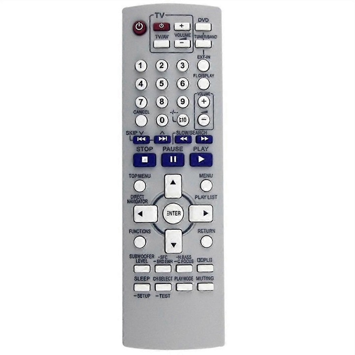 Telecomanda inlocuire pentru sistem audio DVD Panasonic, ergonomic, negru