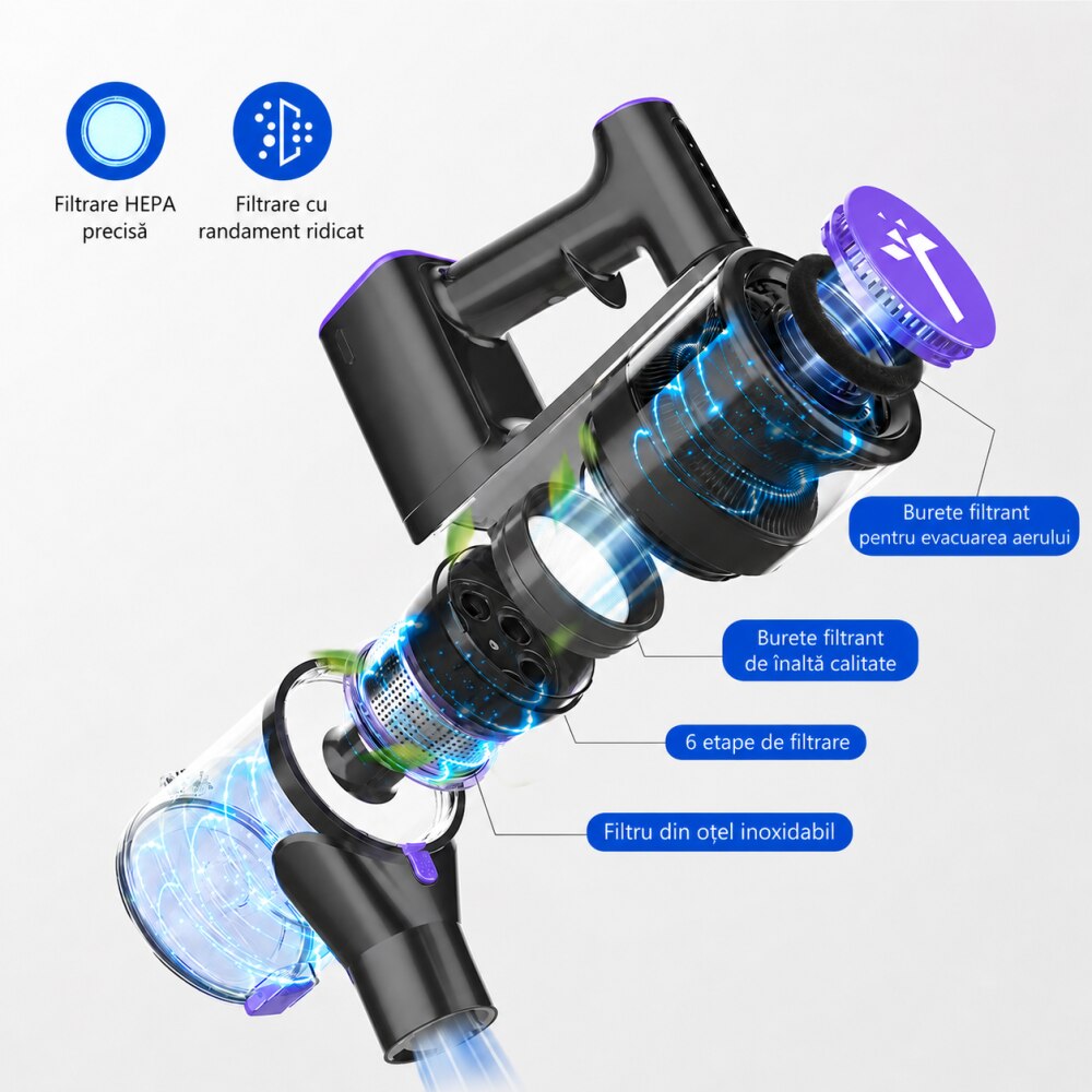 Aspirator vertical fara fir Teendow P11 Pro, cu baterie, sac de praf de 0, 45 L, putere de 250 W, pentru diverse suprafete, filtre HEPA, lumina verde