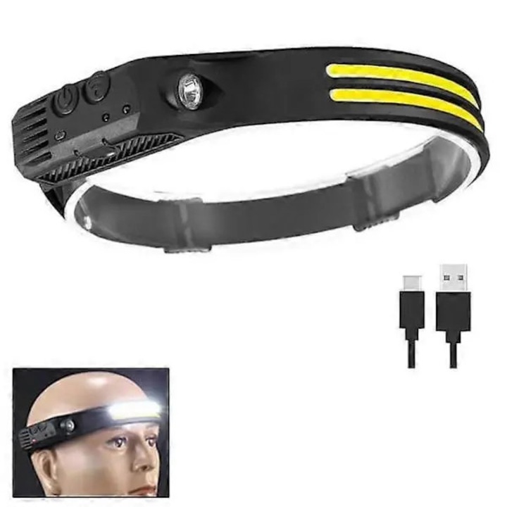 HERUSI 1000 lumenes fejlámpa, mozgásérzékelő, vízálló, 1500mAh, kompakt