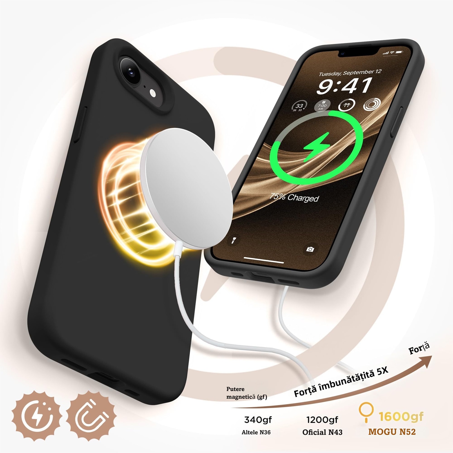 Husa Magnetica Compatibila cu iPhone 17e si iPhone 16e, MOGU, Soft Silicone Lichid Cu Interior Microfibra, Compatibila cu MagSafe, Incarcare Wireless, Rezistenta la Socuri, Buton de Control al Camerei din Silicon, Ultra Slim, Negru