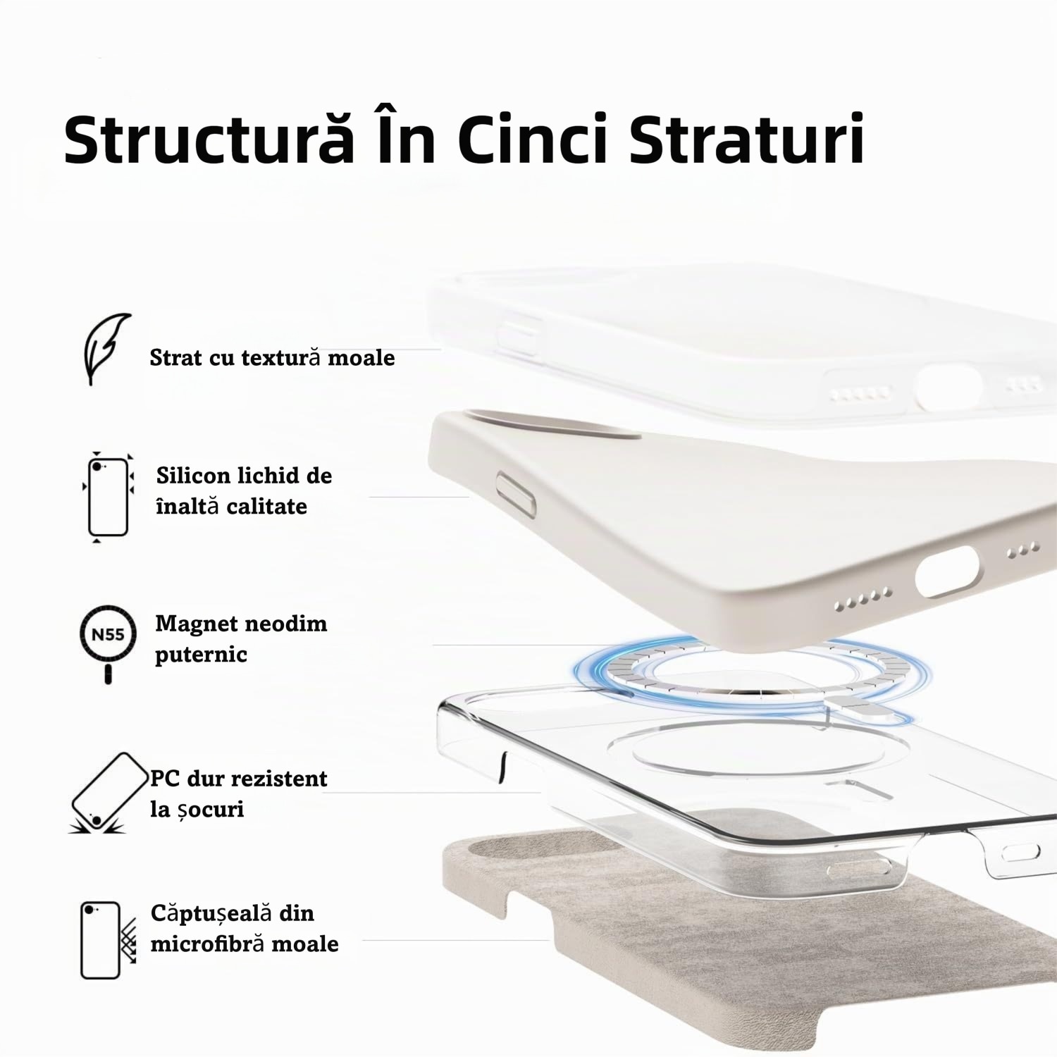 Husa Magnetica Compatibila cu iPhone 17e si iPhone 16e, MOGU, Soft Silicone Lichid Cu Interior Microfibra, Compatibila cu MagSafe, Incarcare Wireless, Rezistenta la Socuri, Buton de Control al Camerei din Silicon, Ultra Slim, Gri-maro