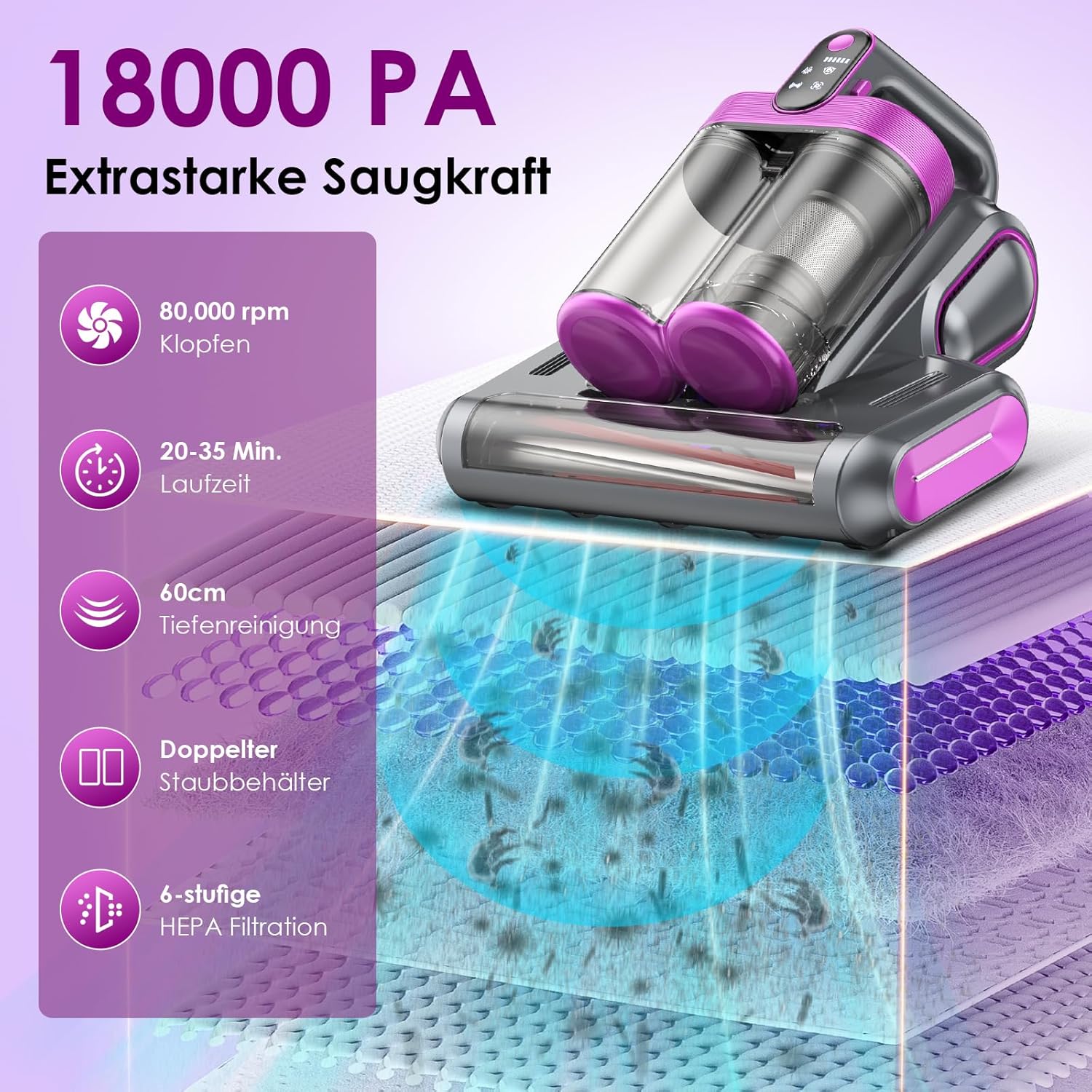 Aspirator de mana wireless, 18000Pa, UV-C 253.7nm, filtru HEPA, compact