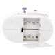 Masina de Cusut Electrica Portabila, Compacta si Usor de Folosit, Sanlux