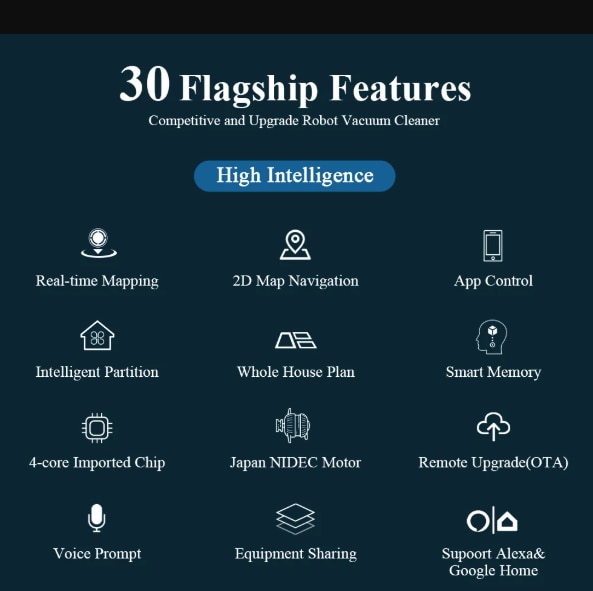 Aspirator robot ABIR G20S, putere de aspirare de 6000 Pa, navigare inteligenta cu harta 2D, aspirare si stergere 2-in-1, control prin aplicatie WiFi si Alexa, negru
