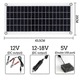 Panou solar flexibil 1000W 43x20cm USB dual port multicolor set