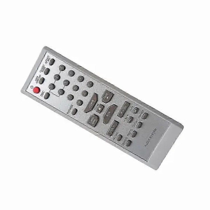 Telecomanda de inlocuire pentru Panasonic SA-PM19/SA-PM28/SA-AK640/SC-AK640, RF/IR 433 MHz, 1 canal, argintiu, model IZO-CJ-K0502-20260806-2128