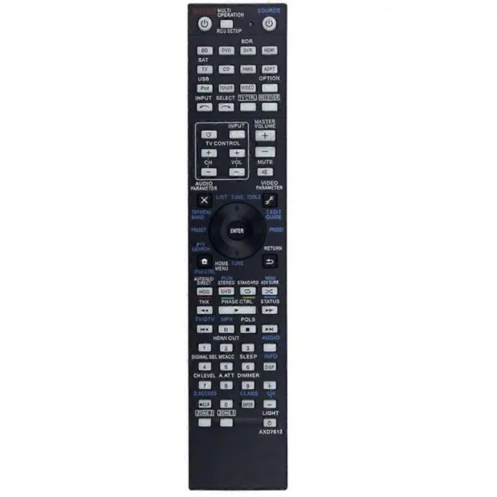 Telecomanda de inlocuire AXD7613 pentru Pioneer SC-LX75/VSX-LX55/SC-09TX/AXD7612/AXD7616, ABS, negru, alimentare 2xAAA, cod IZO-CJ-K0502-20260806-937