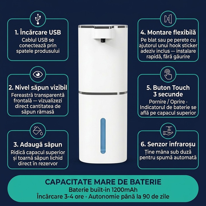 Dozator sapun automat, DIO SMART, Design Elegant, Senzor Infrarosu Rapid, Rezervor 350ml, Autonomie 90 Zile, Incarcare USB‑C, IPX6, Fara Atingere, Eliminare Germeni, Spuma Delicata, Ideal Baie, Bucatarie, Igiena Moderna, Functionare Silentioasa, Alb