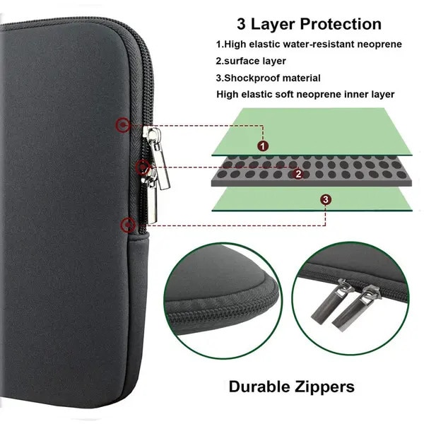 Husa pentru laptop din neopren, potrivita pentru MacBook Pro/Air, gri, 13/15 inch