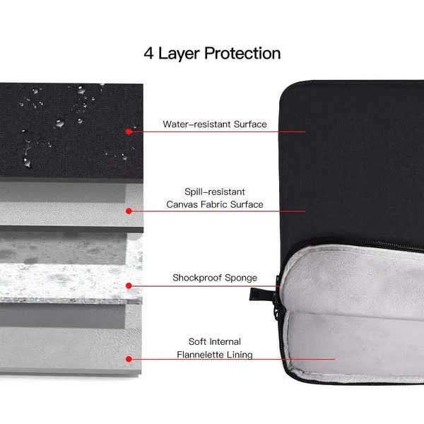Husa laptop 13.3 inch, neagra, rezistenta la apa, 36x26x3cm