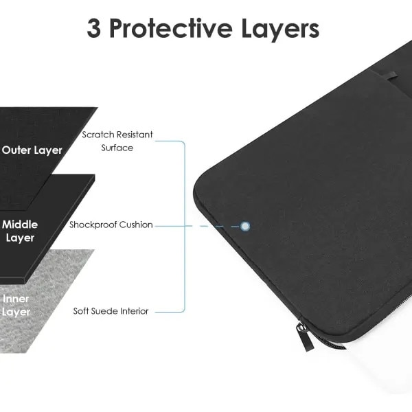 Husa pentru laptop textil, compatibila cu MacBook Air 13.6 (2022–2023) si MacBook Pro 13.3 (2022–2023), buzunar frontal, fermoar, negru, 13–13.6 inch