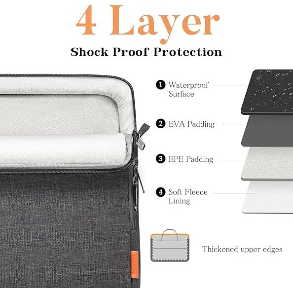 Geanta laptop neagra 13 inch cu protectie soc si buzunare multiple