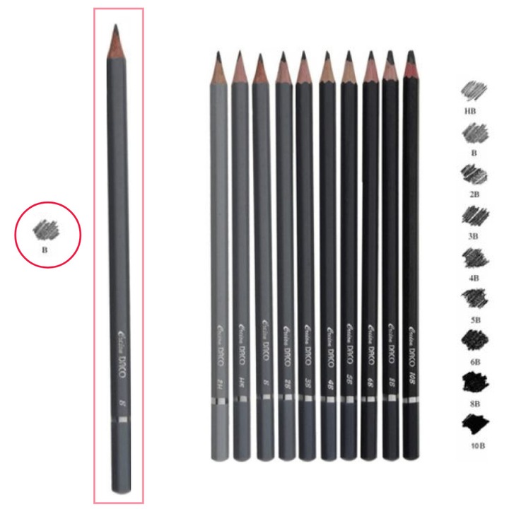 Creion Grafit 1B, pentru Desen si Schite, Negru DACO sku28
