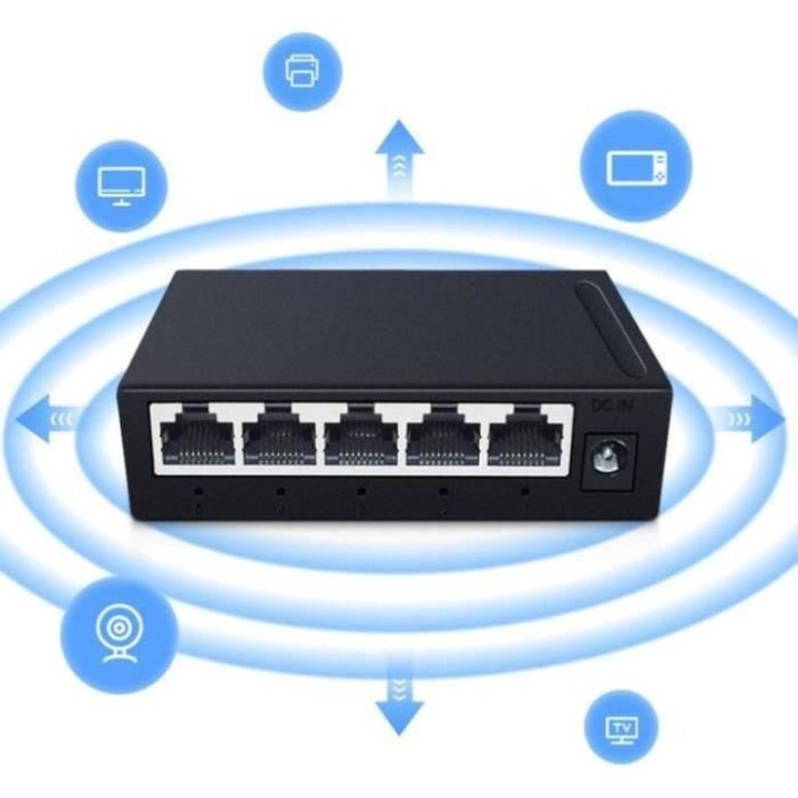 Суич Ethernet Gigabit 5 RJ45 порта безшумен 10x10x6 Mbps