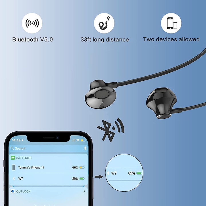 Bluetooth nyakpántos fülhallgató, fekete rózsaszín fehér, 16 óra, IPX4, 250mAh