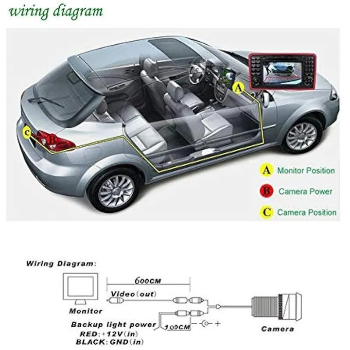 Camera marsarier auto K0544-260907-1462-AMC, 1/3" CCD, unghi 170°, vedere pe timp de noapte, IP67, inlocuieste maner portbagaj, negru, compatibila cu BMW Seria 3/5/7/X3 (F10/F11/F25/F30) pre-2018