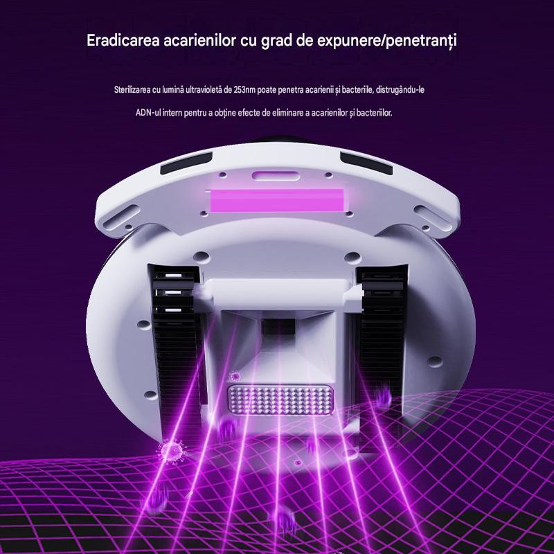 VeniSymlis® Aspirator antiacarieni automat ZNCMY-023 fara fir, UVC sterilizare, 7500Pa aspiratie, vibratie puternica, 3 moduri, incarcare Type-C