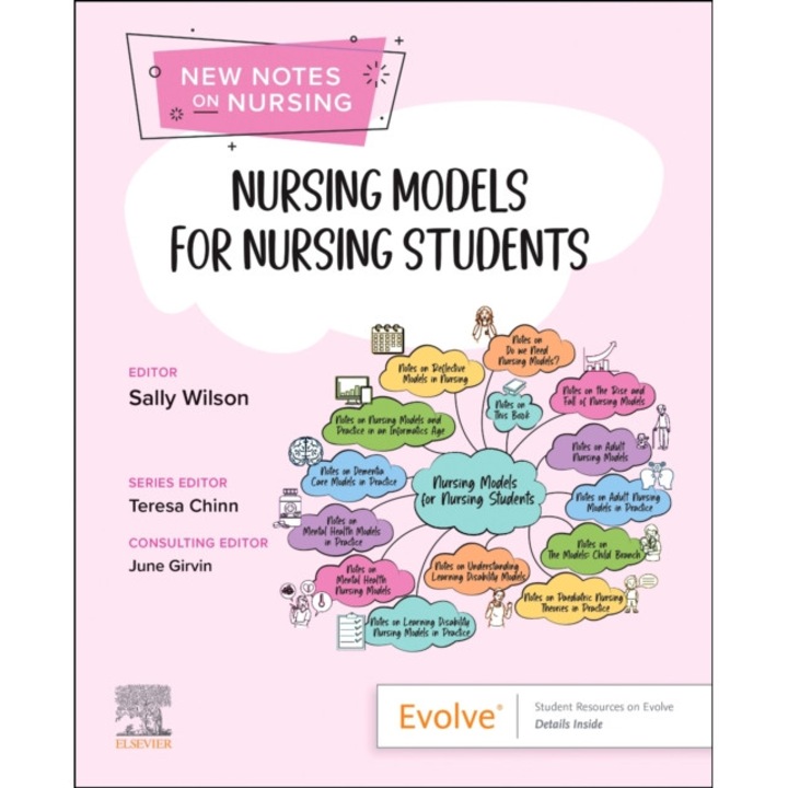 Nursing Models For Nursing Students -