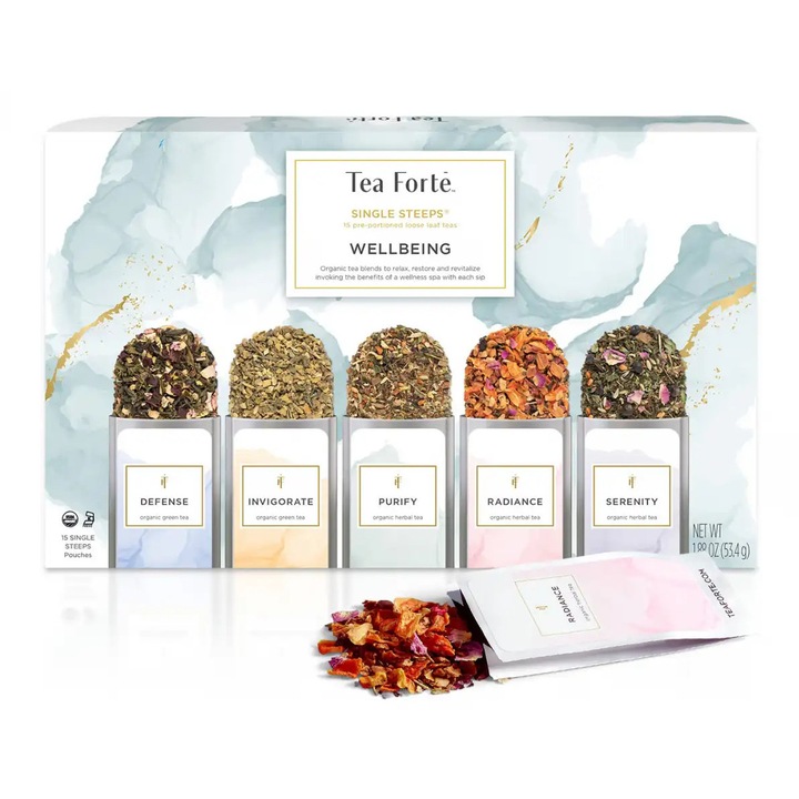 Doboz 15 db Wellbeing ECO teafőzettel, Tea Forte