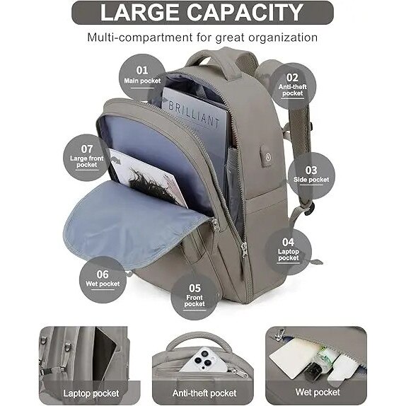 Rucsac laptop 14 inch, USB, impermeabil, 31x16x43cm, unisex