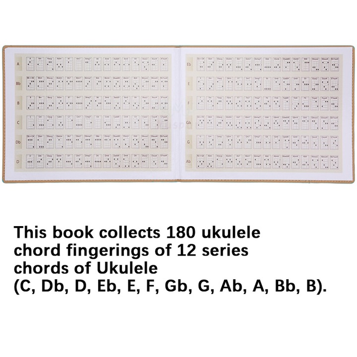 Книга с акорди за укулеле, синя, 23.5x18см сгъваема