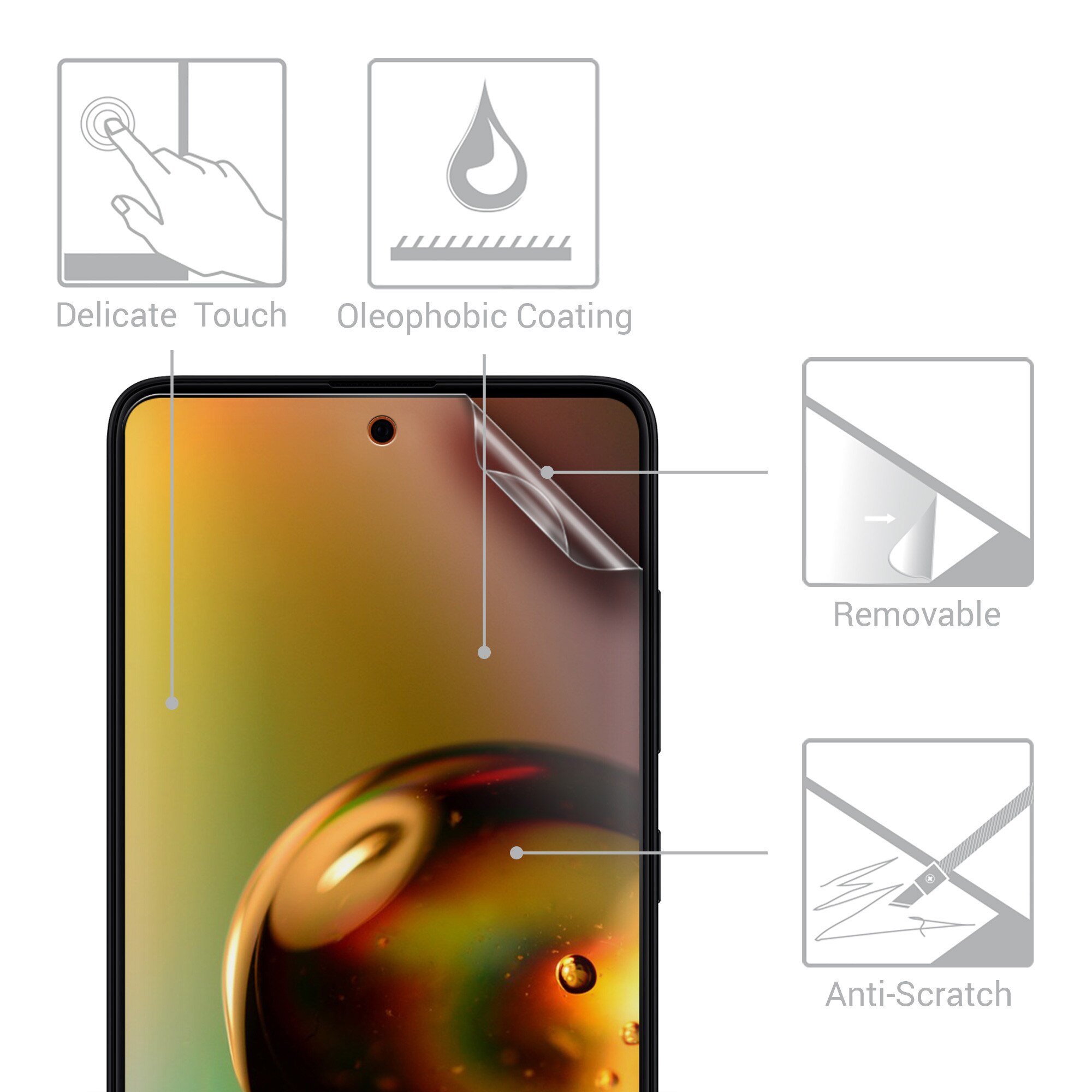 Set 3 folii de protectie telefon Kwmobile pentru Samsung Galaxy A51, aplicare usoara, anti-amprenta, PET, transparent