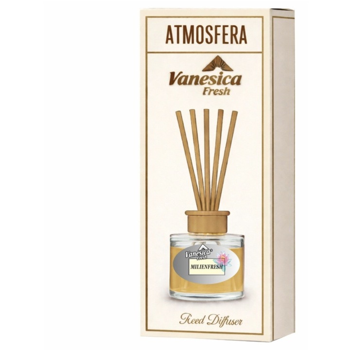 Ароматизатор за стая Vanesica 100 ml Millienfresh