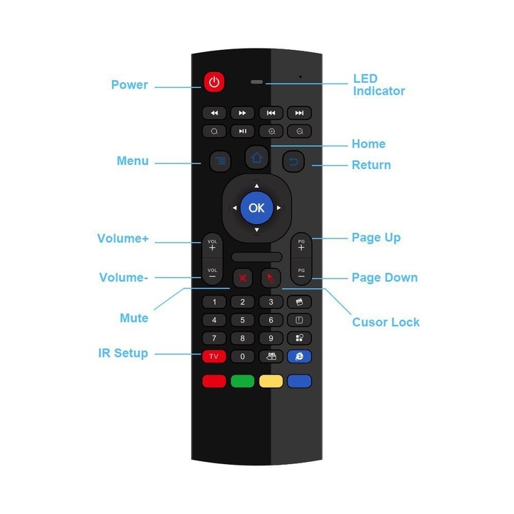 MX3 Air Mouse távirányító billentyűzettel Android TV Boxhoz és Smart TV-hez