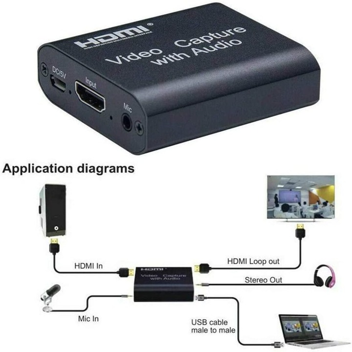 Placa captura video HDMI cu iesire loop negru