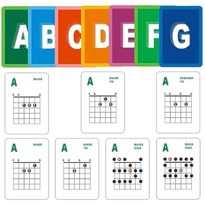 Set de 49 carduri didactice pentru chitara, diagrame de acorduri si scale, K0538-C260804-1347-AMZ, multicolor