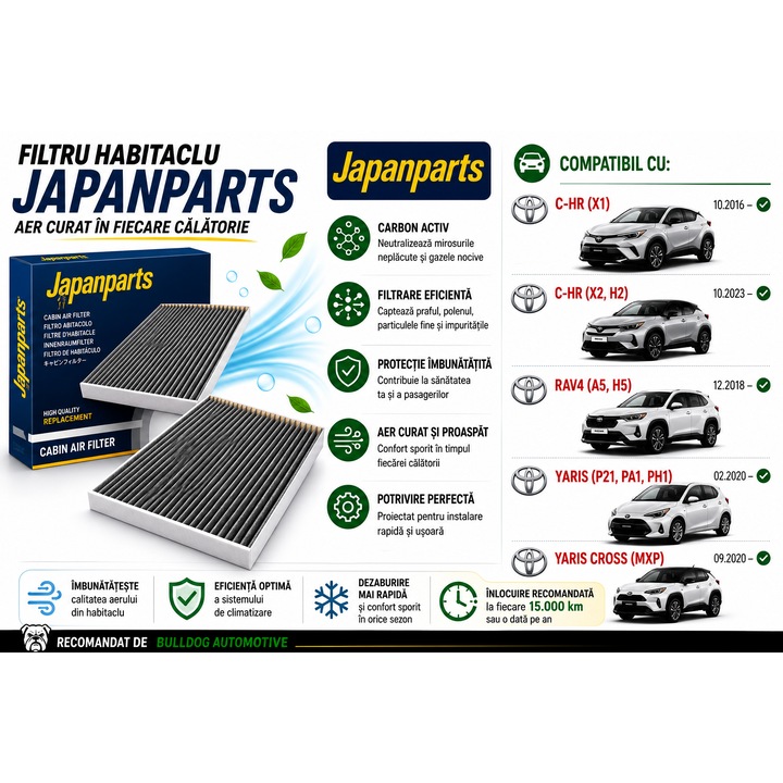 Филтър за купе Japanparts, активен въглен, съвместим с Toyota C-HR, RAV4, Yaris, комплект