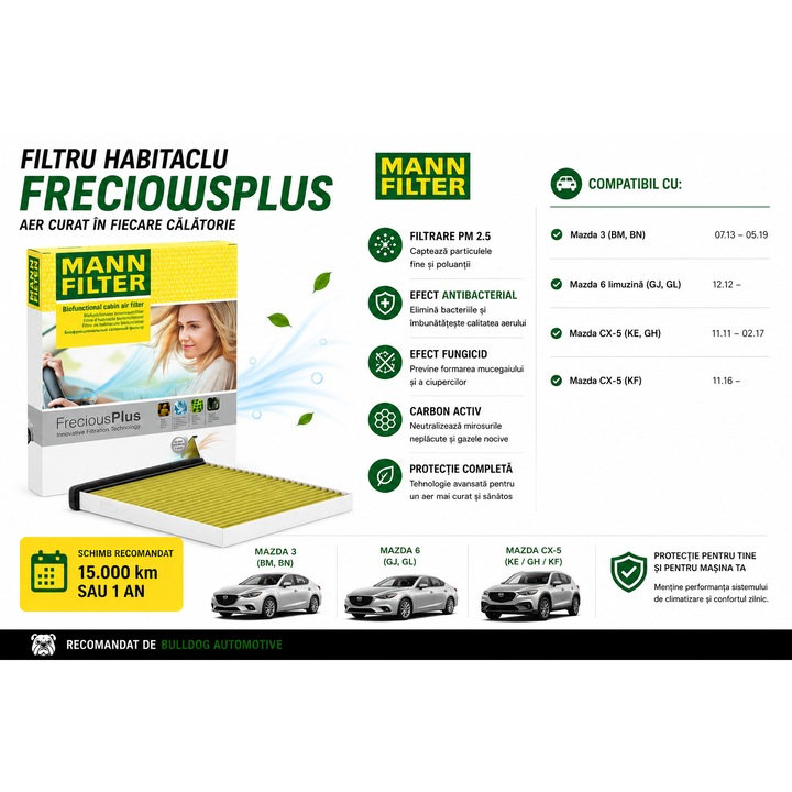 Filtru Habitaclu Mann FreciousPlus Aktív Szén PM2.5-tel és Antibakteriális Hatással Mazda 3, Mazda 6 és Mazda CX-5 modellekhez