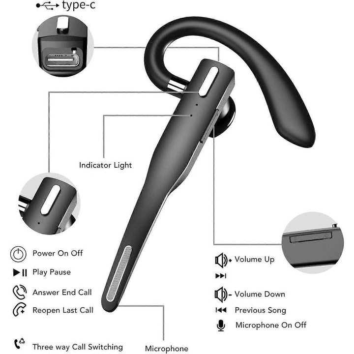 Bluetooth 5.1 fülhallgató, egyfülű, fekete, 12 óra, 10 m, 100 mAh, 500 mAh