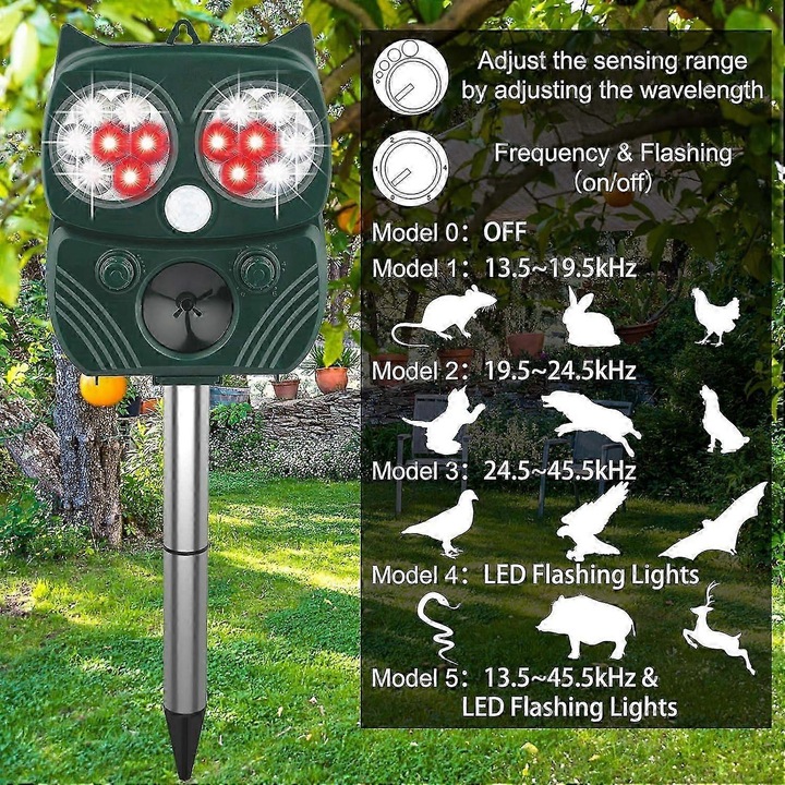 Szolár ultrahangos és infravörös érzékelős állatriasztó, IP66, 10m, 120°