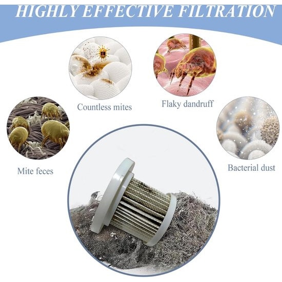 Aspirator pentru acarieni, portabil, UV, alb, compact