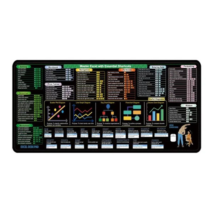 Suport mouse si tastatura Excel, 90x40cm, cauciuc natural, multicolor