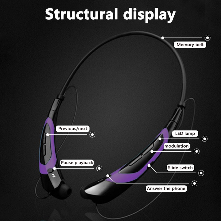 Vezeték nélküli nyakpántos Bluetooth 4.0 fülhallgató, mikrofonnal, visszahúzható, izzadásálló, fekete