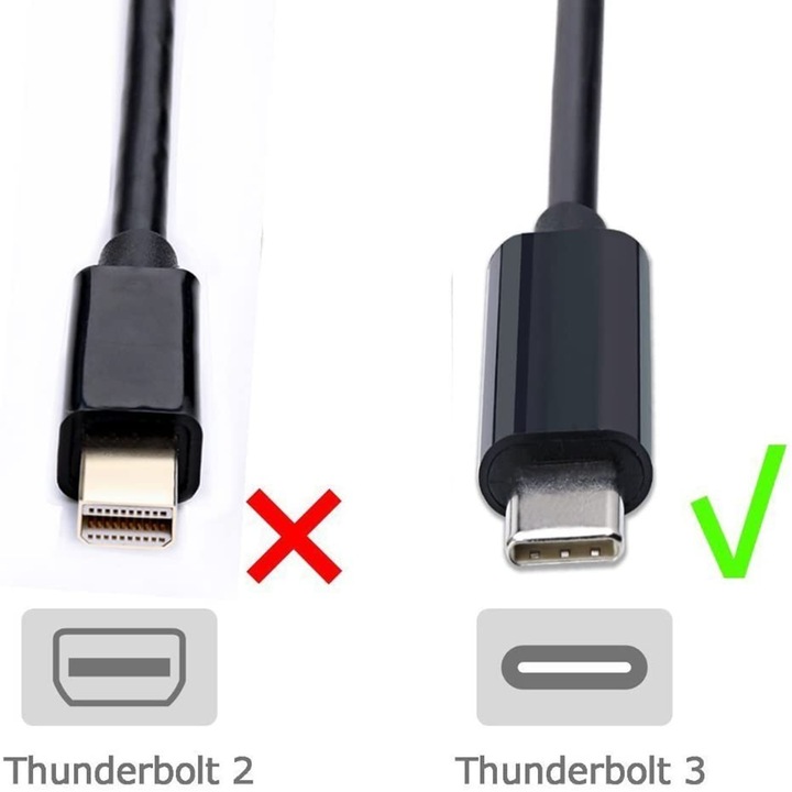 Adaptor USB-C la HDMI VGA DVI, negru, 3 in 1, 30cm