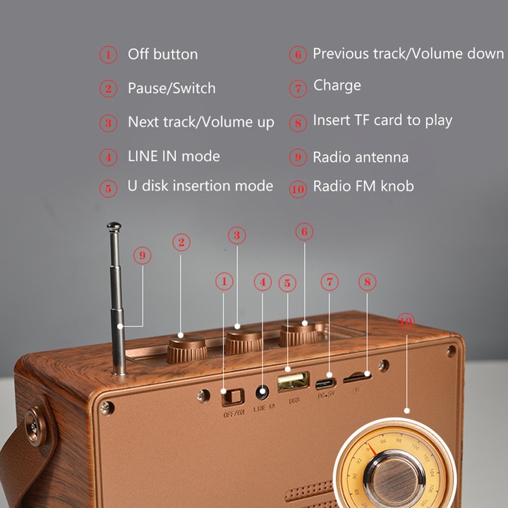 Мултифункционална преносима тонколона, Bluetooth 5.1, FM радио, черна, 17.2x10.3x7.9см