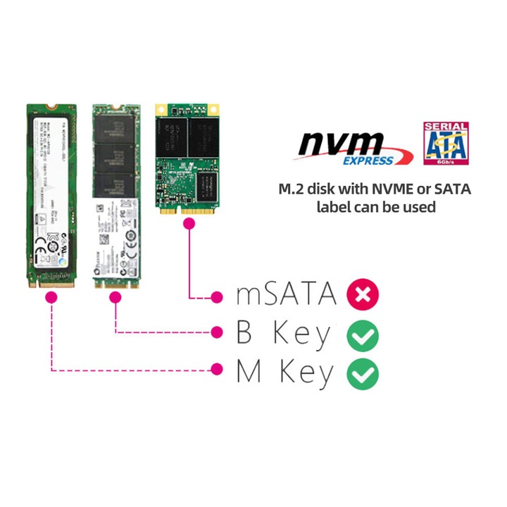 Adapter merevlemez 2 az 1-ben M.2 NVMe SATA U.2 40Gbps 65x97.5mm