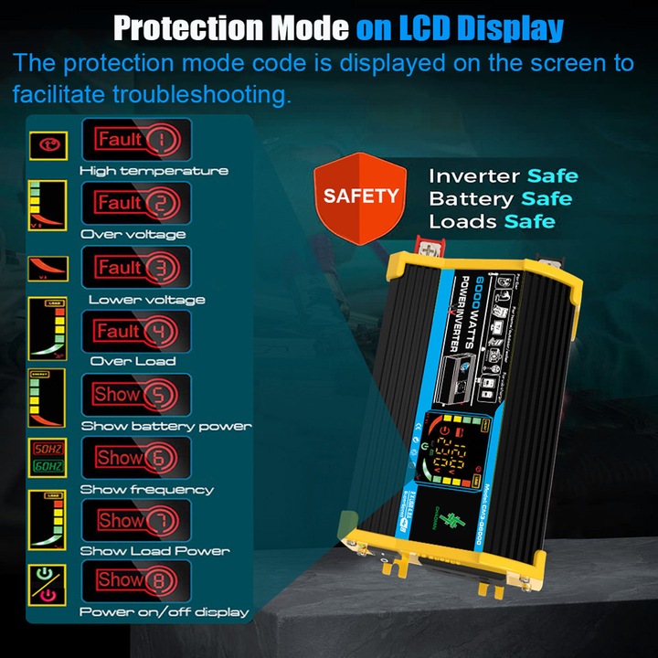 Инвертор за кола 6000W LCD двоен USB черен 200x100x78mm