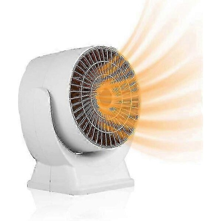 Mini hősugárzó 800W, gyors fűtés, termosztát, fehér, kicsi