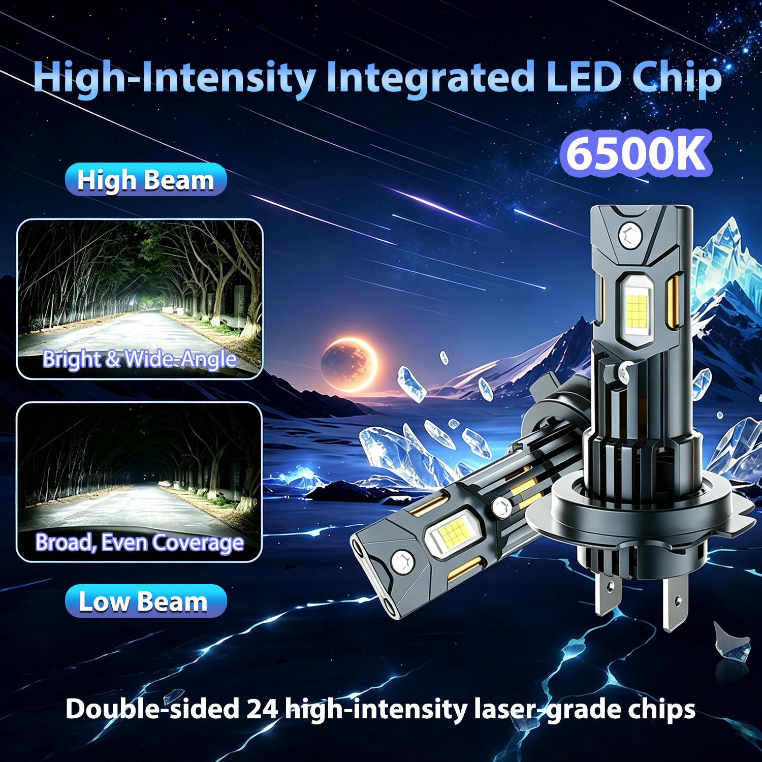 Set 2 Becuri Auto LED H7, Kellersch®, Bec H7 LED, 300W, 30000LM, Cip ...