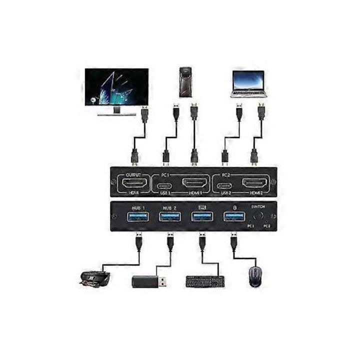 KVM HDMI kapcsoló 2 bemenet 1 kimenet USB 2.0 3840x2160 30Hz