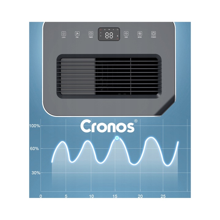 Párátlanító Cronos 20L WiFi időzítő higrosztát fehér 49,5x30,5x23,5cm