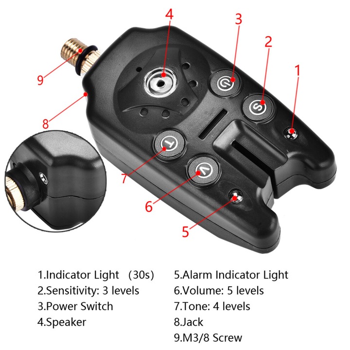 Indicator electronic muscatura peste LED, negru, 11.5x5x4cm