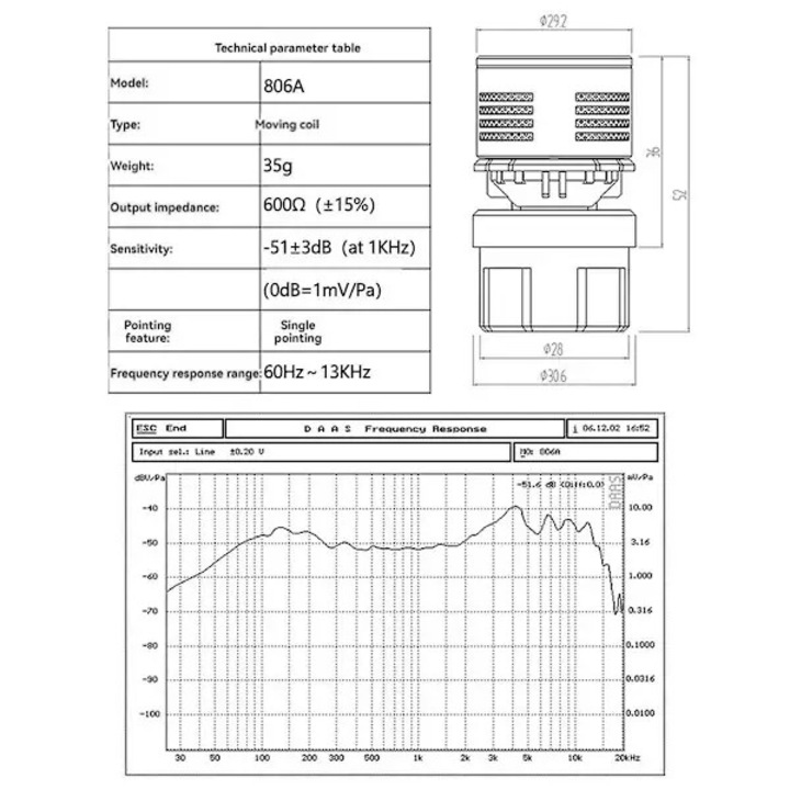 Fekete dinamikus mikrofon kapszula 806A 1 db
