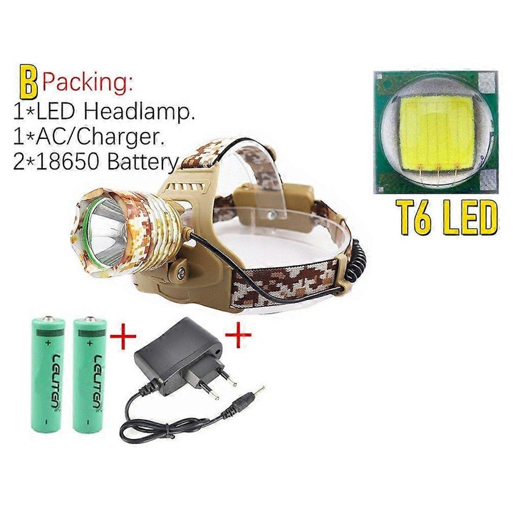 XML T6 LED lámpa, alumínium, állítható, vízálló, 2x18650, fekete