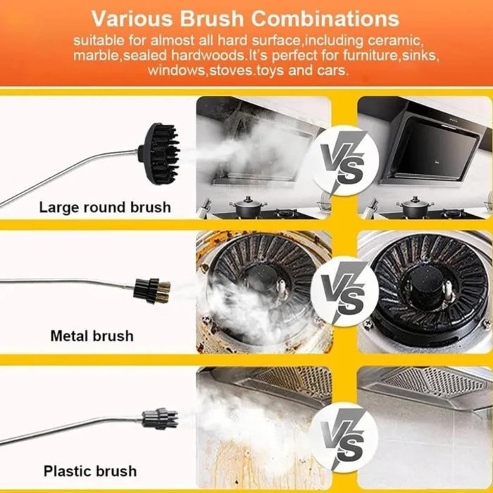 Aparat de curatat cu abur portabil 1500W, presiune ridicata, capacitate 1200ml, alb, set 13 piese